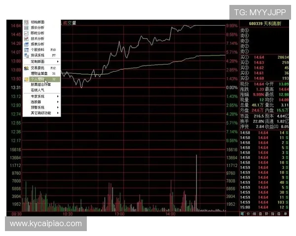 11选5开奖结果查询与分析技巧，助你精准预测下期走势