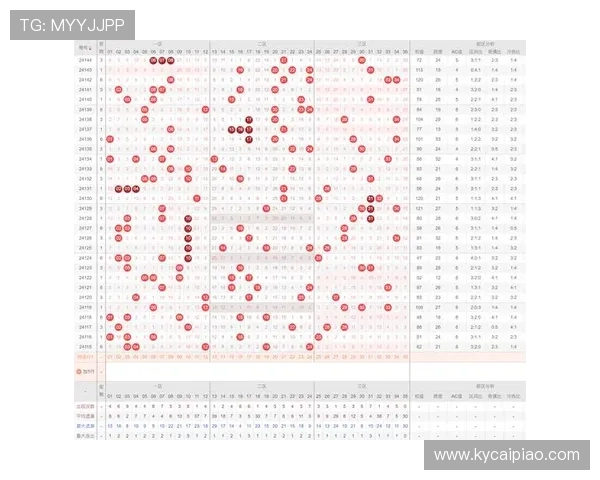 11选5选号技巧与热门号码分析助您精准预测投注走势