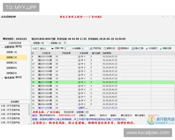 十一选五福利彩票玩法详解及中奖技巧分析助您轻松提高中奖率